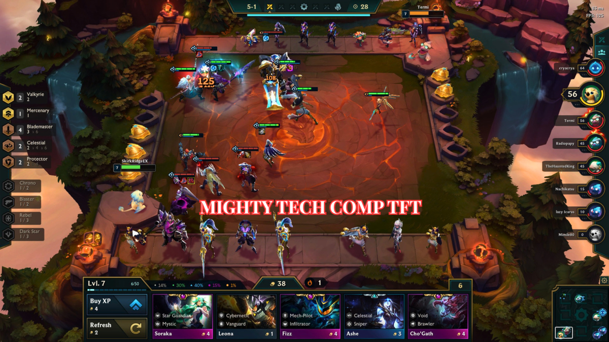 Mighty Tech Comp TFT Complete Guide Strategy Benefits and Gameplay Overview sev1tech careers